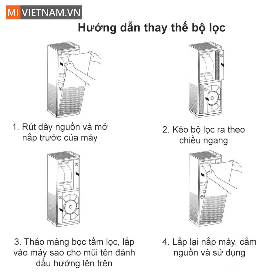 Tấm Lọc Bụi Cho Máy Cấp Khí Tươi Xiaomi Lomediqi 6 Kéo bộ lọc ra theo chiều ngang
