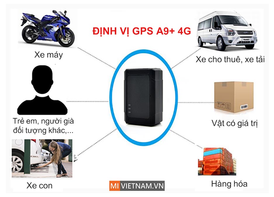 Thiết bị định vị GPS xe m&aacute;y &ocirc; t&ocirc; kh&ocirc;ng d&acirc;y A9+ 4G