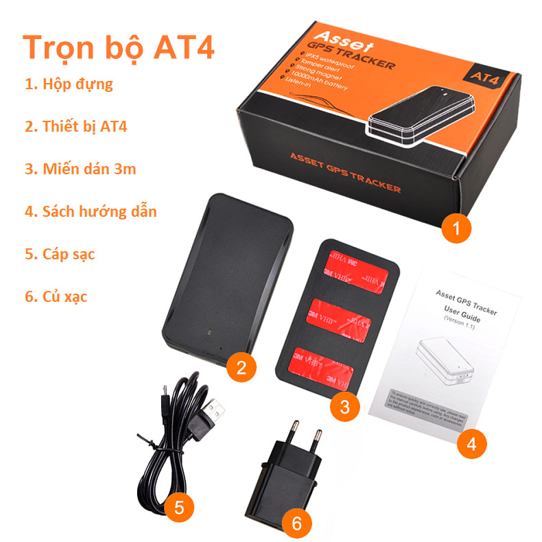 tron bo dinh vi AT4 1