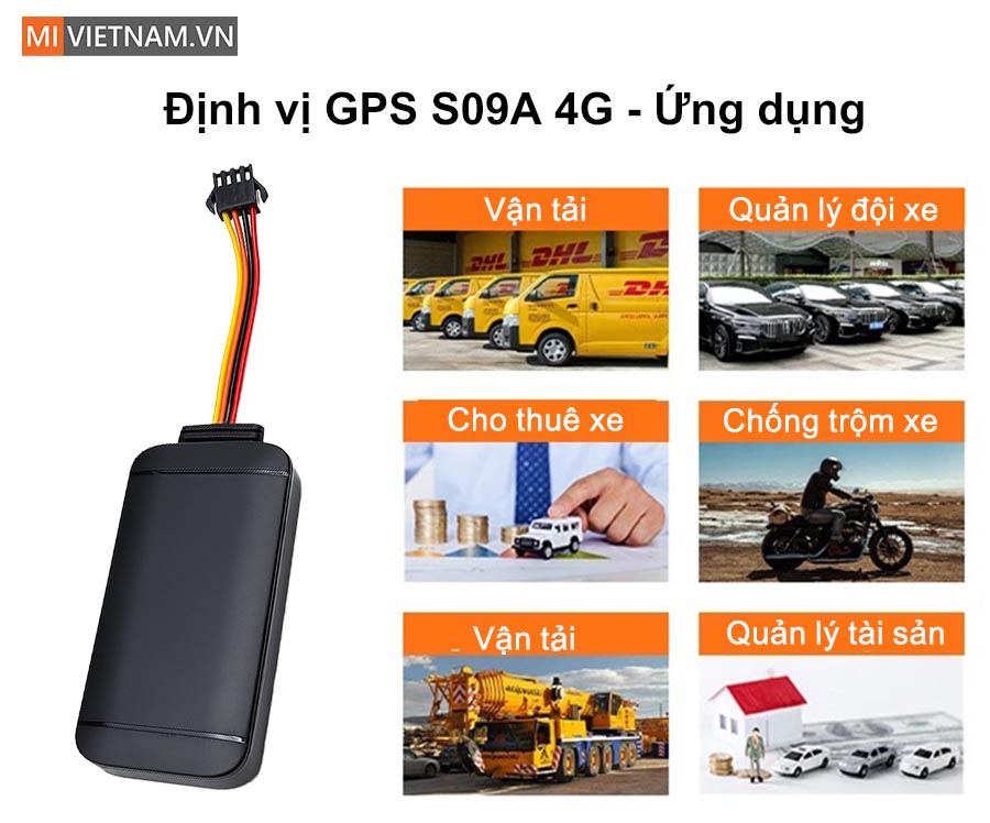 Thiết bị định vị GPS xe m&aacute;y &ocirc; t&ocirc; S09A 4G