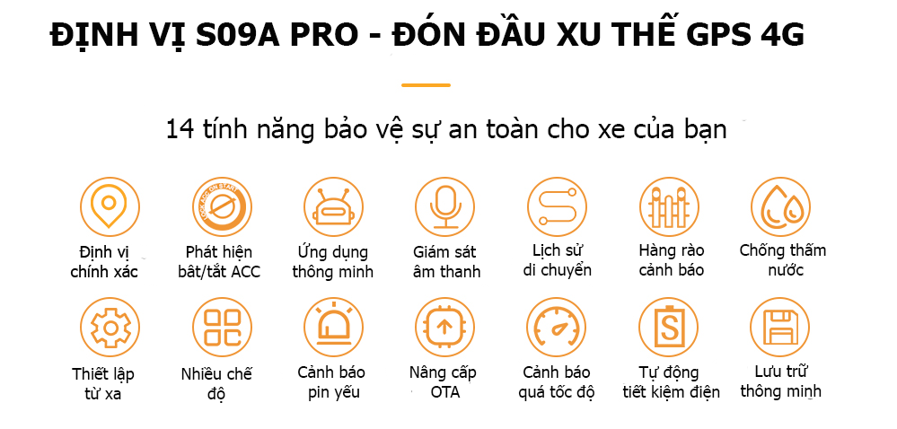 Thiết bị định vị GPS xe m&aacute;y &ocirc; t&ocirc; S09A Pro 4G