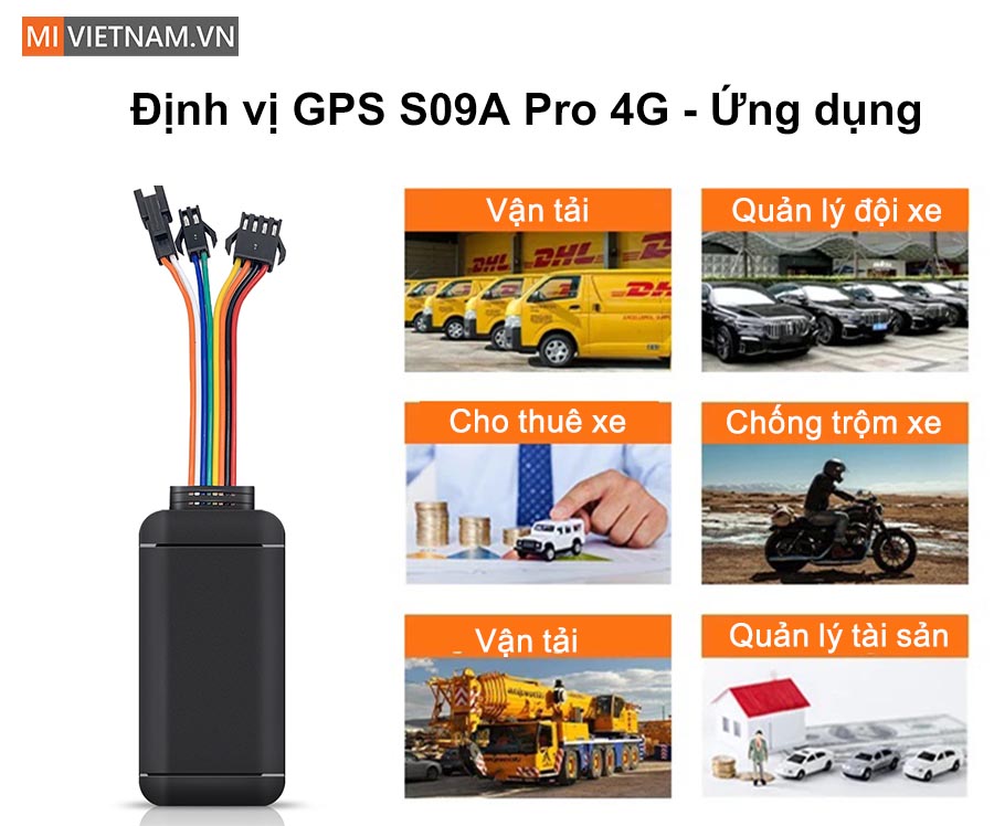 Thiết bị định vị GPS xe m&aacute;y &ocirc; t&ocirc; S09A Pro 4G