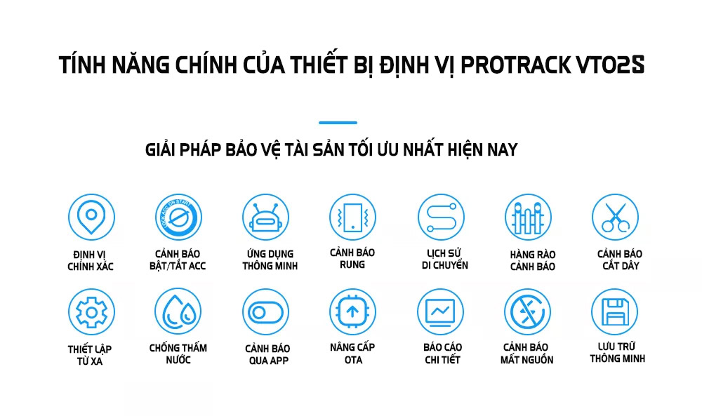 T&iacute;nh năng nổi bật của thiết bị định vị GPS VT02S Pro 4G