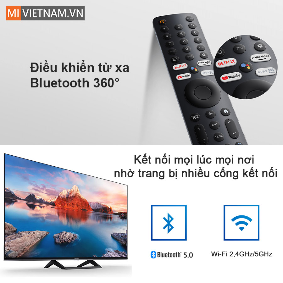 Điều khiển Bluetooth 360 độ