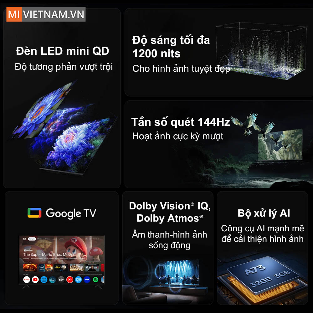Tivi Xiaomi 55 inch Smart Display S Mini LED 2025