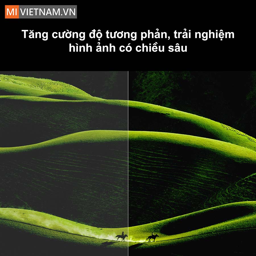 Tivi Xiaomi 65 inch Smart Display S Mini LED 2025