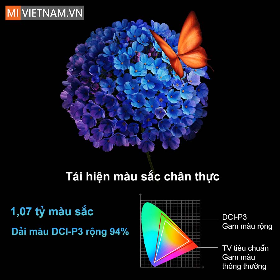 Hiển thị m&agrave;u sắc ch&acirc;n thực với hơn 1 tỷ m&agrave;u