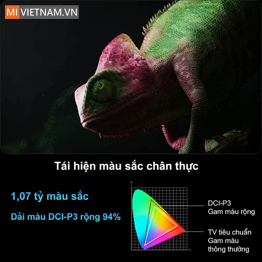 T&aacute;i hiện m&agrave;u sắc ch&acirc;n thực l&ecirc;n tới 1,07 tỷ m&agrave;u sắc