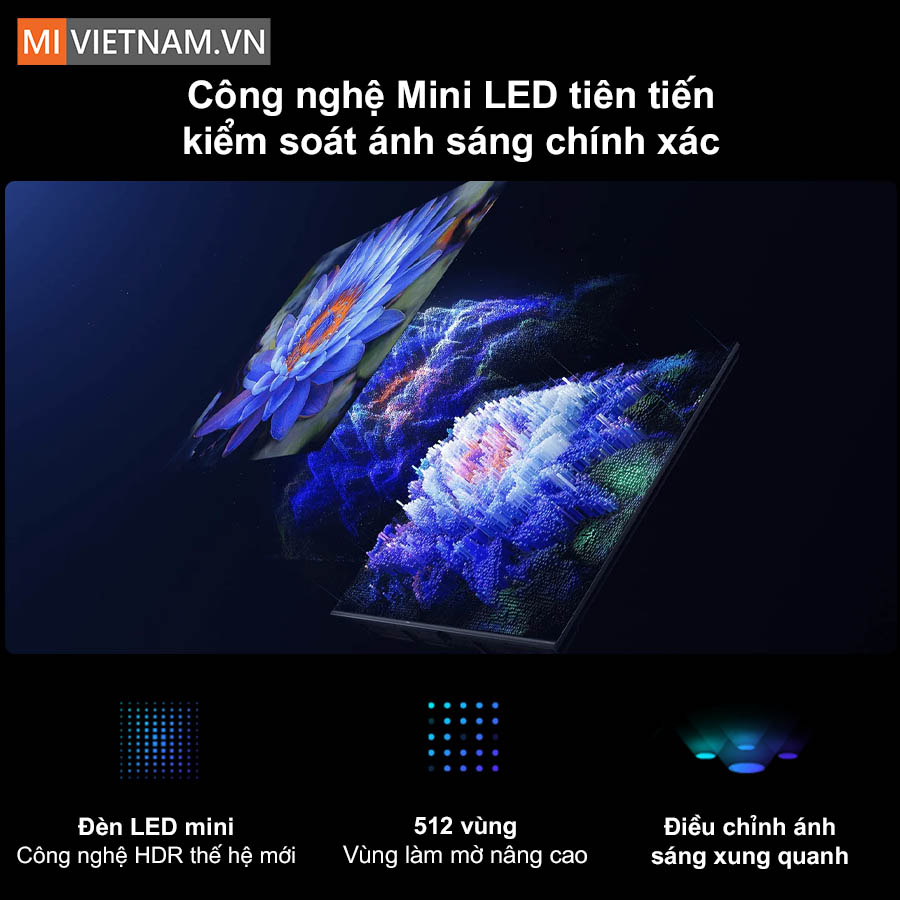 C&ocirc;ng nghệ Mini LED ti&ecirc;n tiến, kiểm so&aacute;t &aacute;nh s&aacute;ng ch&iacute;nh x&aacute;c