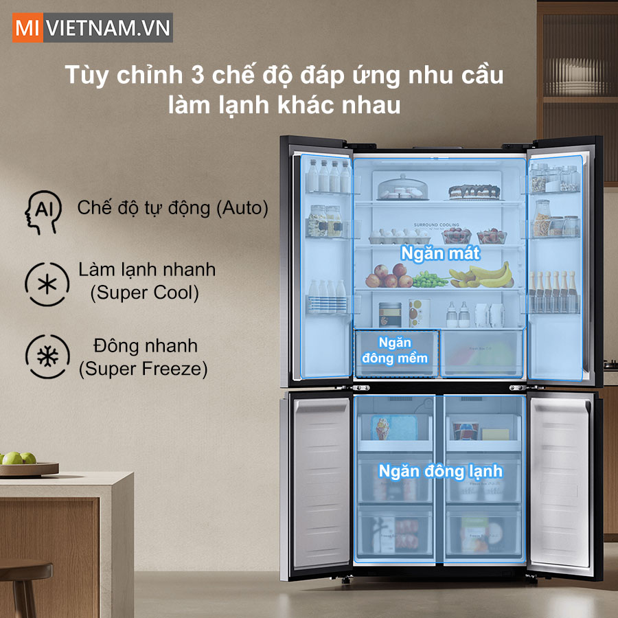 Xiaomi Mijia Cross Door 510L